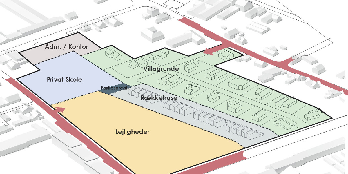 Hanssen Ejendomme sælger grund til Privatskolen Als